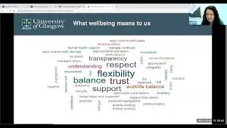 Staff Wellbeing Strategy Consultation