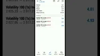 Small account big profit #forex #profittrading #tradingplan #trading #makeprofit