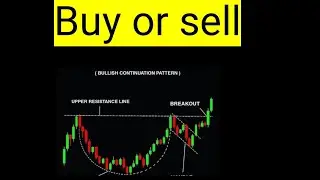 Getty Images Holdings, GETY STOCK ANALYSIS BUY BUY OR SELL