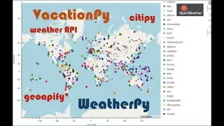 UC Berkeley Bootcamp | Python Weather API Analysis