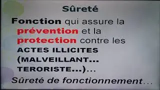 PROCESSUS DE GESTION DES RISQUES