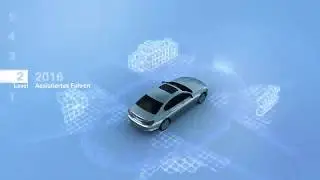 La conducción autónoma en el Grupo BMW (1/3)