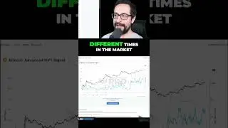 Bitcoin Analysis: Key On-Chain Signals You Need to Know