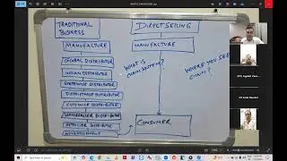 What is chain system ? #directselling #chain #enagic #usa