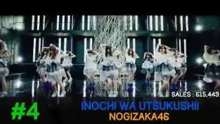 Jpop Oricon Mid-Year 2015 top 50 part 2 [ top 25 - 1 ]
