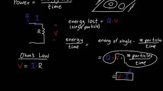 Power Dissipated by a Resistor