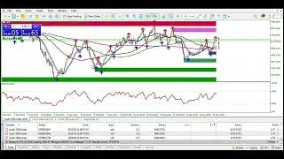 One spike  can change your life on Deriv Synthetic Market .