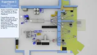 Irradiation Accelerated Corrosion