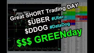 How to Day Trade $UBER $DDOG | #daytrading U.S. Stock Market Open