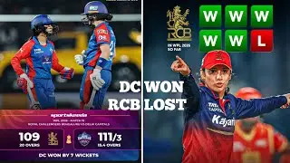 A clinical display from Delhi Capitals Women hands RCB their first defeat and boost #WPL2026 #RCBvDC