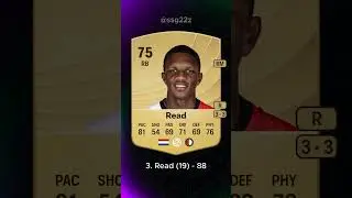 FC 26 8 CHEAP WONDERKIDS #eafc26 #fc26 #fc25 #careermode #football #uk #wonderkid #soccer #ajax