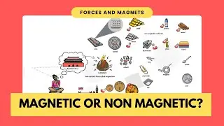 Magnetic and Non Magnetic Materials Made Easy