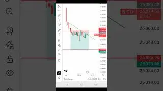 Live Scalping Trading | 24 Sep 2025 | Live Scalping Trading Nifty 50 | Live Options Scalping