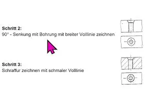 90&deg;-Senkung als Teilschnitt in 4 Schritten in Vorder- und Draufsicht zeichnen und bema&szlig;en