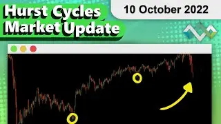 How Big is the Trough? - GOLD - Hurst Cycles Market Update - 10 October 2022