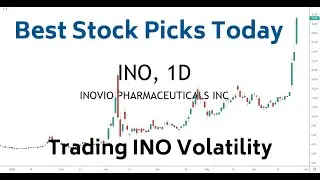 INO Stock Inovio 6-26-20 | Best Stock Picks Today