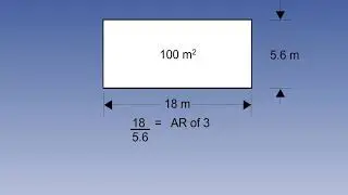 13  ATPL Training video Principles of Flight 13 Lift   Introduction to Three Dimensional Airflow