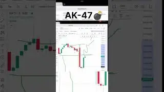 Ak47 Stretegy PART- 03#stockmarket #banknifty #nifty#finnifty #trading  #devinvisibletrading