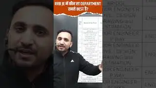 Какой отдел лучший в RRB JE? Уведомление RRB JE 2024