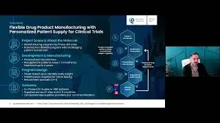 Adaptive On-Demand Manufacturing for Personalized Medicine Webinar
