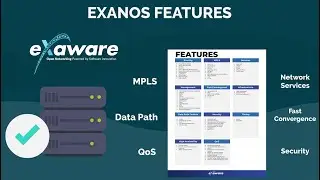 Internet Peering with Exaware
