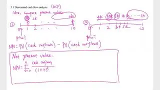 [MATH 2620 Financial Mathematics] Lecture 43: Ch5.1 NPV