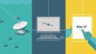 Star2M - Asset Management, Monitoring and Control