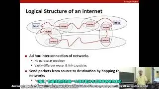CMU 15213/15513 CSAPP 深入理解计算机系统 Lecture 21 Network Programming Part 1 中英字幕