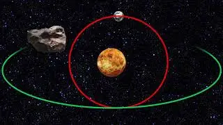 GCSE Physics Gravity and Orbits
