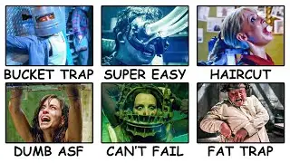 The Most Beatable Traps in Saw