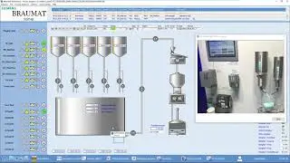 BRAUMAT / SISTAR: Automated dosing and weighing (SIWAREX FTA)