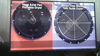 NFMS 17 -  GSI Quiet Dryer