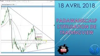 Formation trading forex L'UTILISATION DE TRADINGVIEW