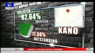 Nigeria 2015 Still On the Issue Of Card Reader For 2015 Polls pt 2