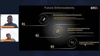 QAI STC 2022 | AI-Assisted Flaky Tests Indicator | Team Ericsson