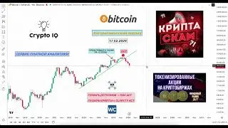 КРИПТА СКАМ!!!??? ПРОГНОЗ ОТ ТРЕЙДЕРА С КОДАМИ!!