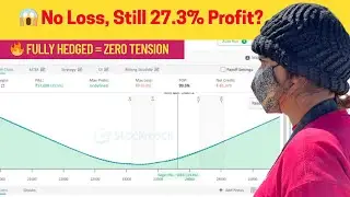 I Made 27.3% Profit with this option trading strategy and Here's How