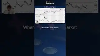 Gold vs  Stock Market #stocks #crash