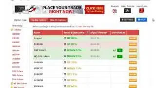 Automatic Binary Options Trading 2014 | Auto Binary Options Trading Robot System 2014