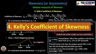 Kelly’s Coefficient of Skewness