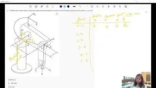 NPTEL Week 3 Advanced Robotics ME04 Interaction session