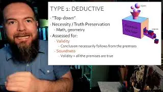 Critical Thinking Basics: Arguments