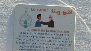 ✨Cartes des 36 canaux du Design Humain ??