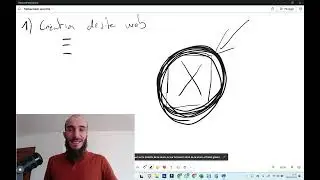 BUSINESS WITHOUT PRODUCT (FAST)