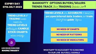 WILL BANKNIFTY CROSS TCR OR BREAK TCR.ANALYSIS WITH TREND LEVELS OF STOCKS,PCR,OPEN INTEREST