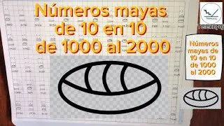 Números mayas de 10 en 10 de 1000 al 2000