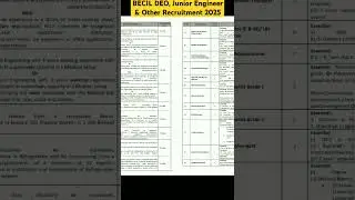 BECIL DEO, Junior Engineer & Other Recruitment 2025 #becil