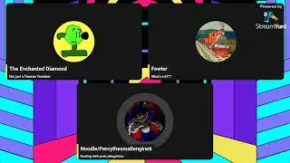 Exposing Amythest