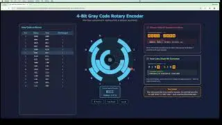 One Bit at a Time: How Gray Code Prevents Encoder Reading Errors
