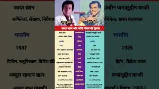 Kader Khan vs Johnny Walker comparison | #shorts #chintu